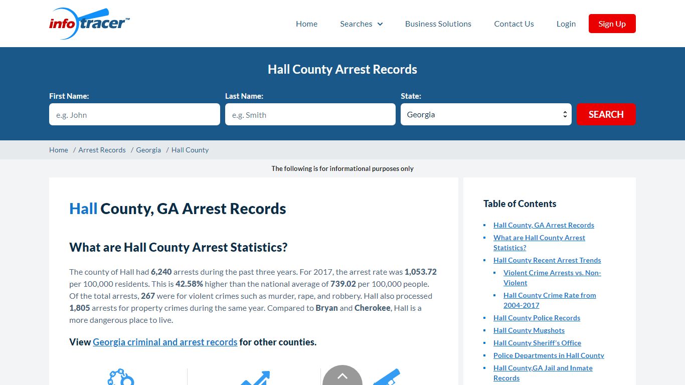 Hall County, GA Arrests, Mugshots & Jail Inmate Records - InfoTracer